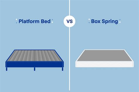 metal bed frame vs box spring|box springs pros and cons.